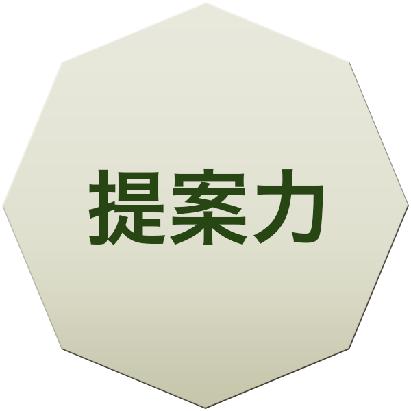 提案力
